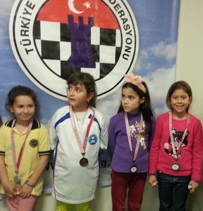 2015 yılı 8 yaş kızlar İzmir 6.sı Bersu Yakıcı oldu.